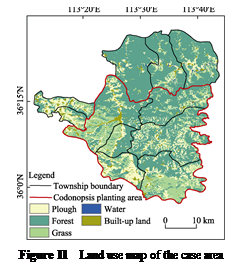 ??????:  

Figure 11  Land use map of the case area
